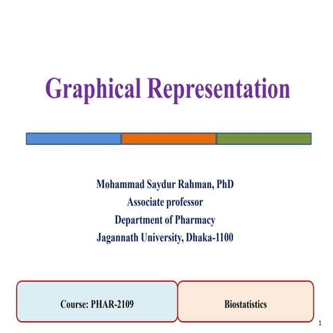 Biostatistics Graphical representation 1.pdf