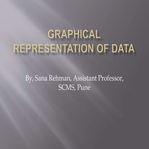 Graphical Representation of Data