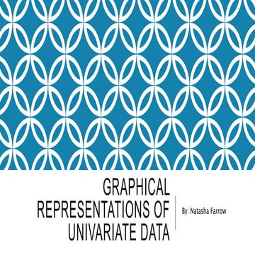 Graphical representations