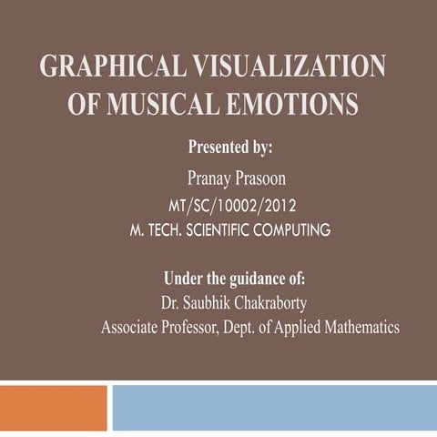 Graphical visualization of musical emotions