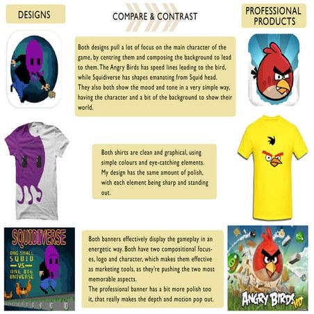 Graphic Design Evalutation