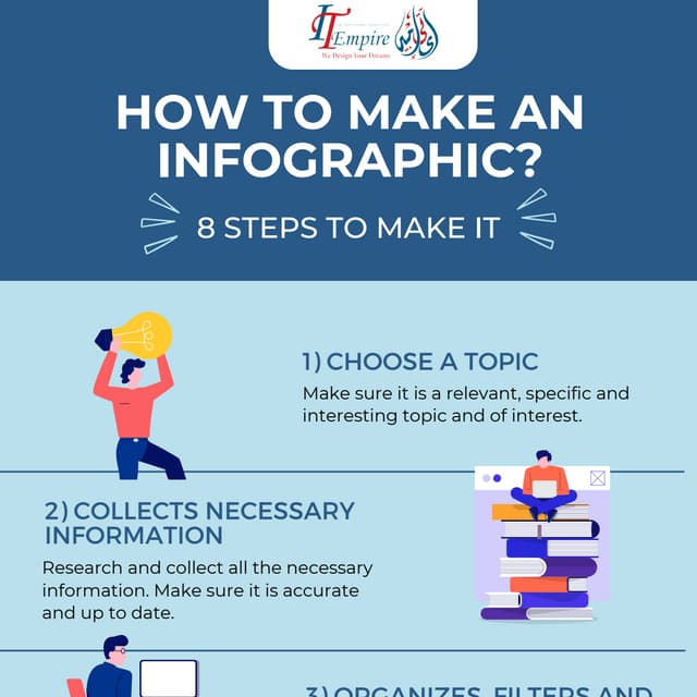 DIGITAL INFOGRAPHIC IMAGES | PDF