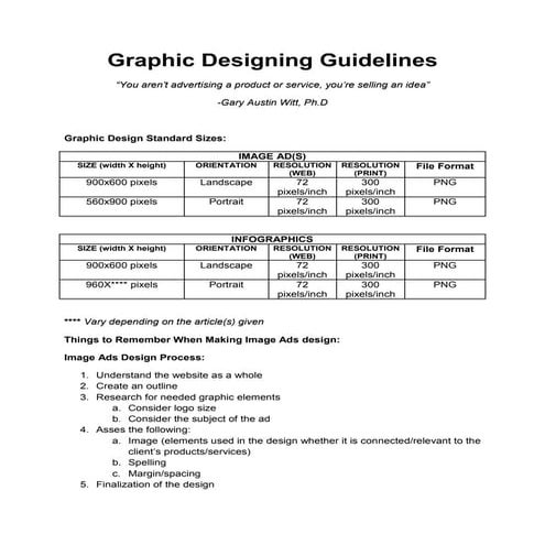 Graphic designing guidelines