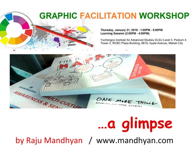 Graphic Facilitation / Recording 