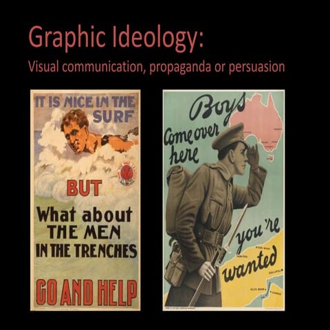 Graphic ideology: An intro to semiotics