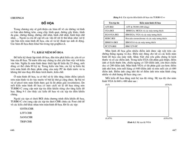 graphic in C.pdf