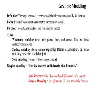 Graphic Mo                            deling.pptx