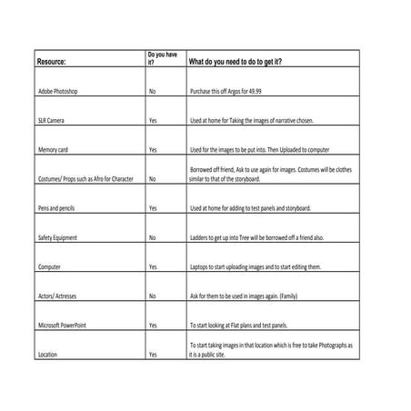Ppt seminar | PPTX