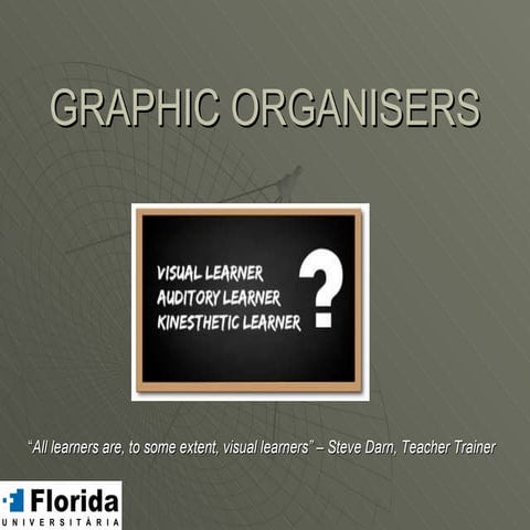 Graphic organisers