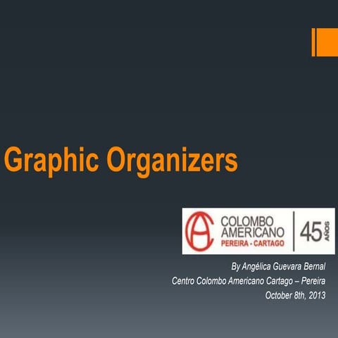 Graphic Organizers