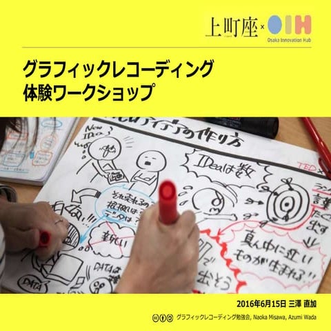 Graphicrecording workshop in kamimachiza