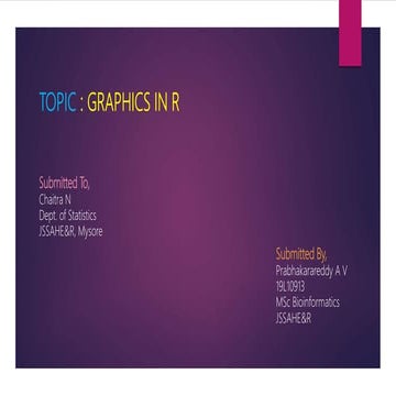 Graphics in r