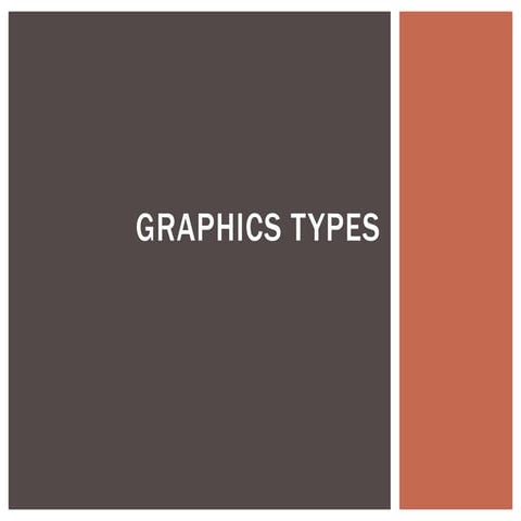 Graphics types
