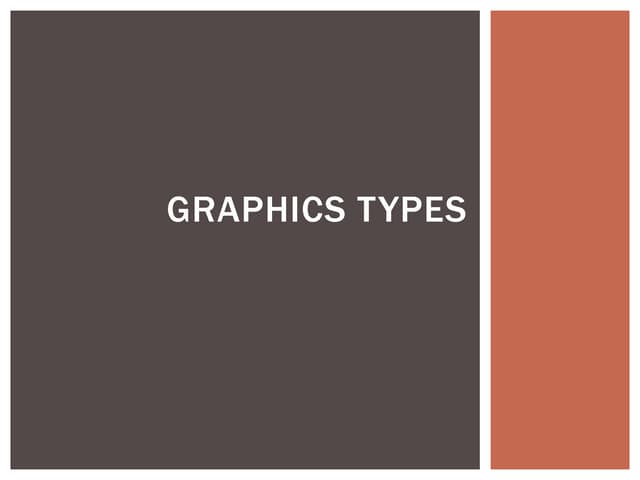 Graphics types