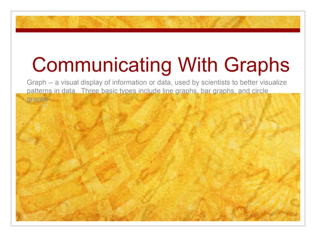 Graphing