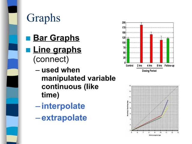 Graphing Power Pt