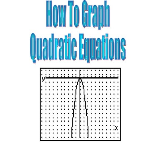 Graphing quadratic-equations-4818