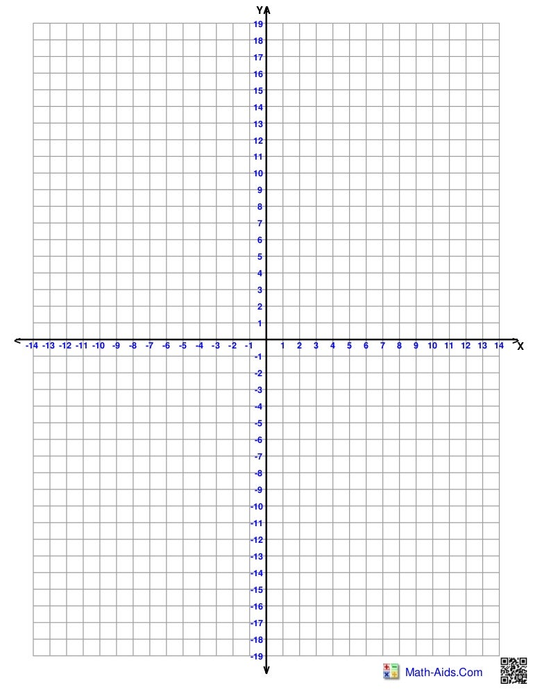 Graphing Coordinate Plane Graphing Coordinate Plane
