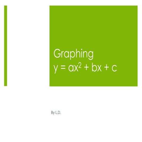 Graphing  y = ax^2 + bx + c