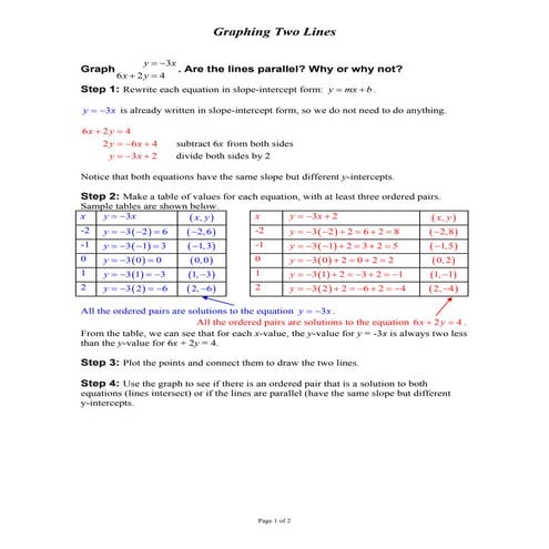 Absolute value function | PPT