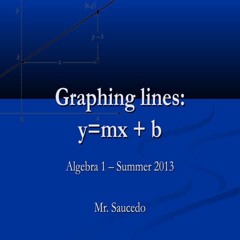 Graphing lines part 2 y = mx + b