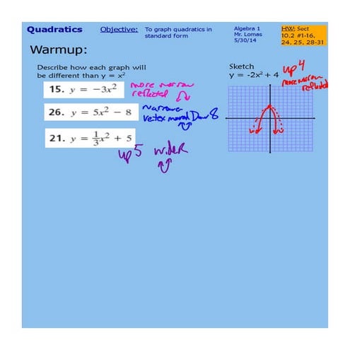 Graphing quadratic functions