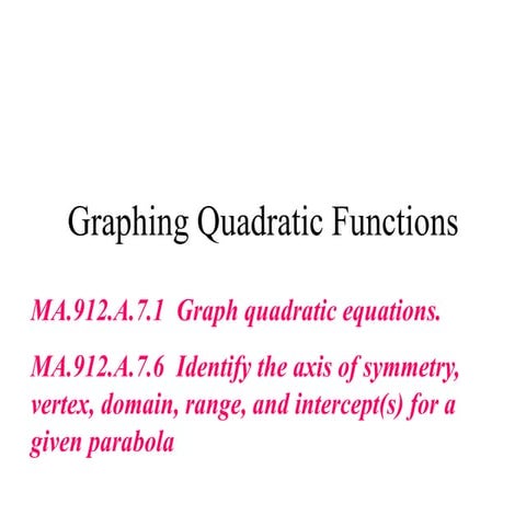 Graphing quadratics
