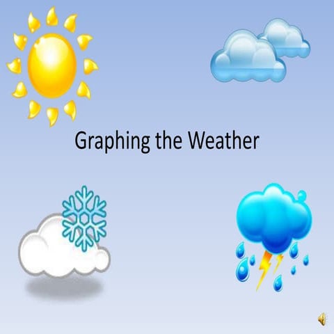 Graphing The Weather