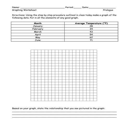 Graphing work sheet | PDF