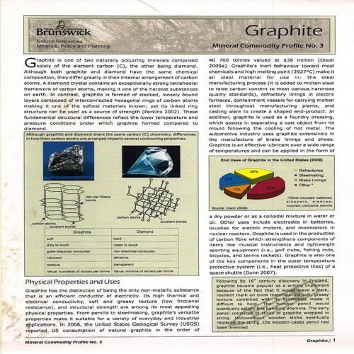 Graphite NB-Golden Gove Report