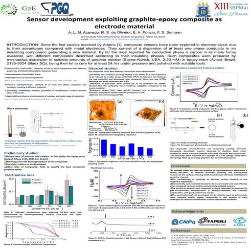 Sensor Development Exploiting Graphite-Epoxy Composite As Electrode ...