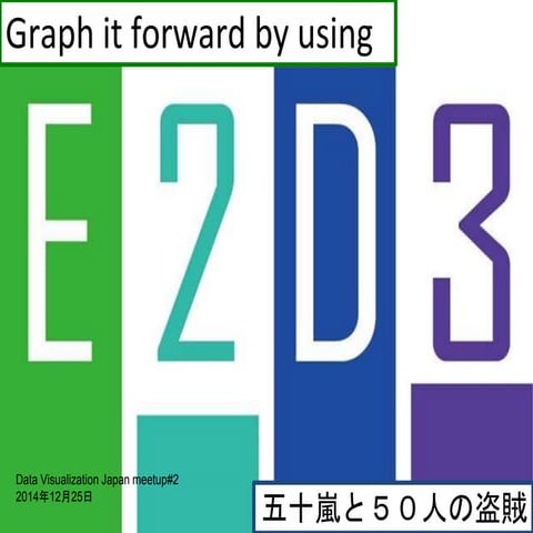 Graph it forward by using E2D3