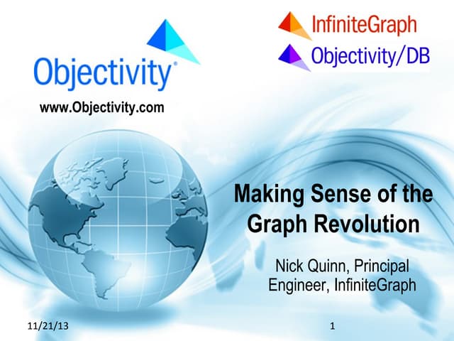 Making sense of the Graph Revolution