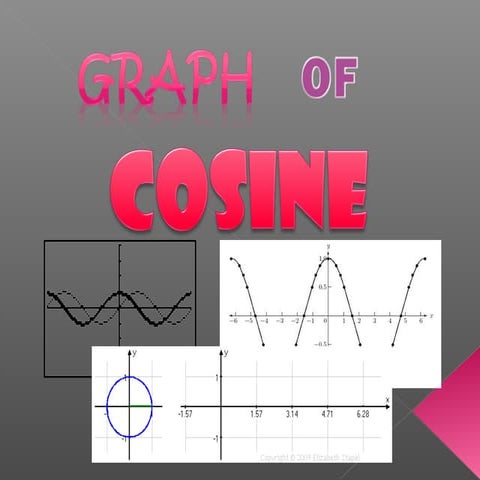Gr aph of cosine