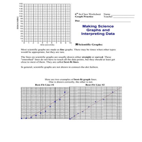 Understanding graphs and analyzing graphs | PDF