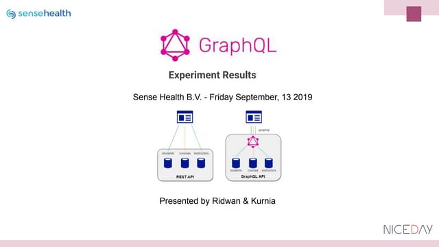 GraphQL- Presentation