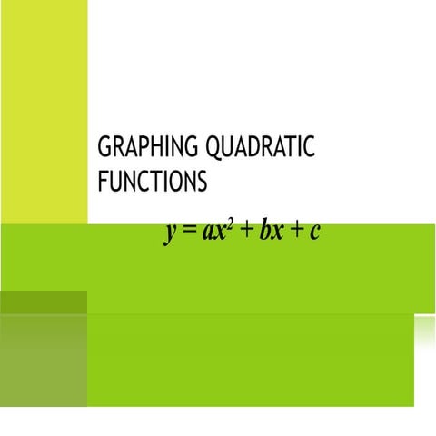 Graph Quadratics | PPT