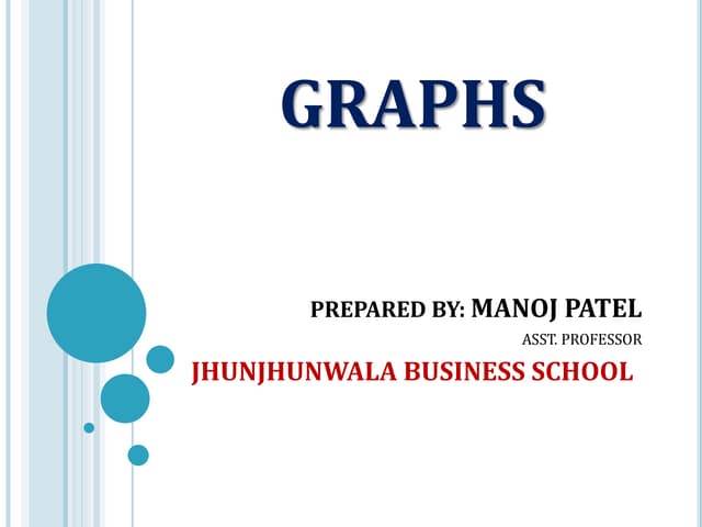 Graphs  