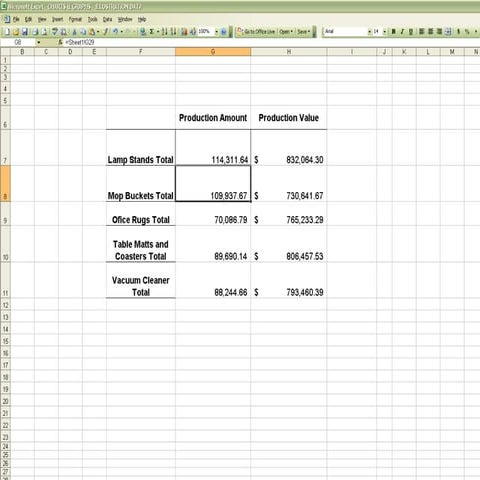 Graphs And  Charts  Illustrations