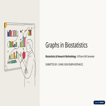 Graphs (Biostatistics) | PPTX
