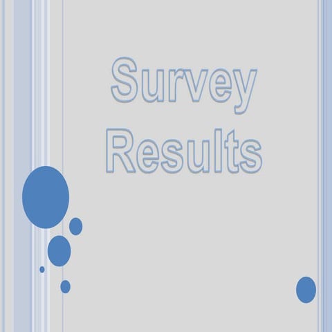 Survey Results