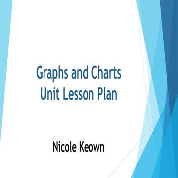 Graphs and charts unit lesson plan