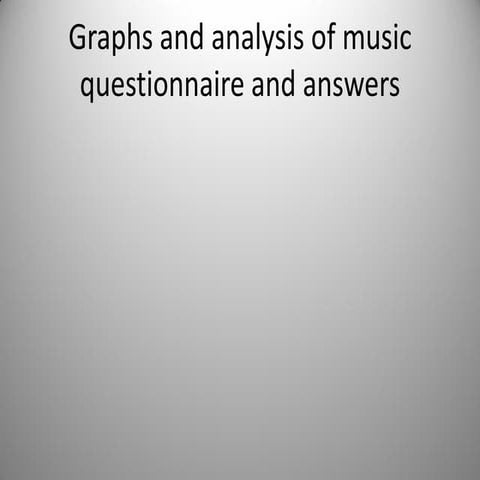 Graphs and analysis of music questionnaire and answers