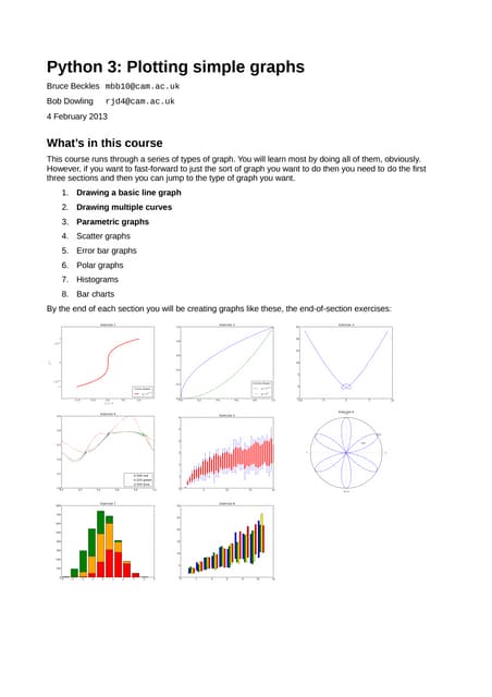 Gráficas en python 