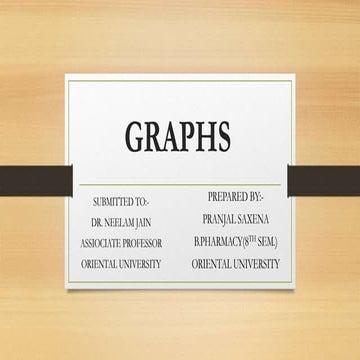 Graphs(Biostatistics and Research Methodology) B.pharmacy(8th sem.)