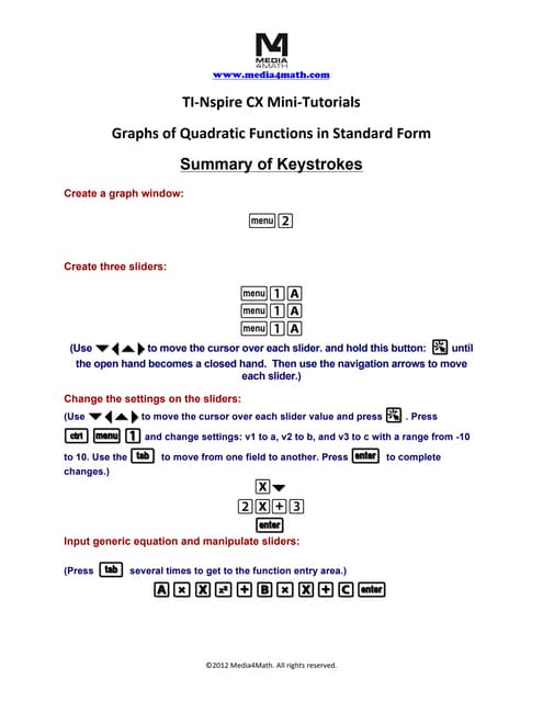 Graphs of Quadratic Functions