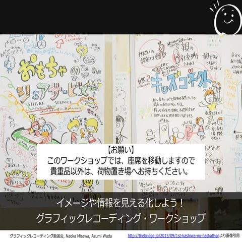 イメージや情報を見える化しよう！ グラフィックレコーディング・ワークショップ