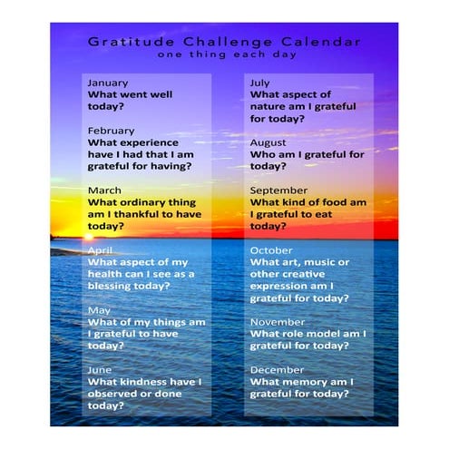 Gratitude Challenge Cell Phone Screen Saver