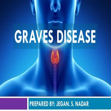 Pathophysiology of Graves disease
