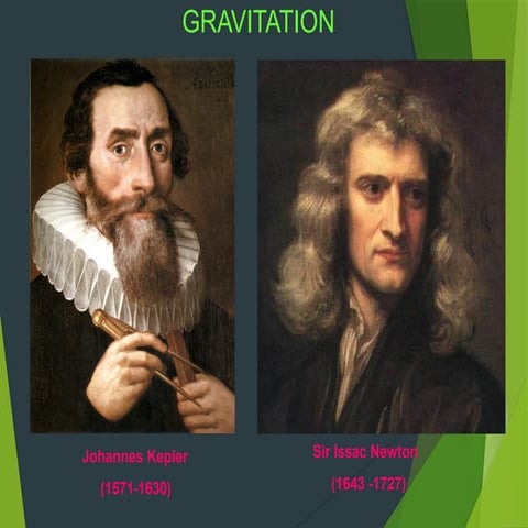 PLUS ONE PHYSIS_GRAVITATION UNIT  1.pptx